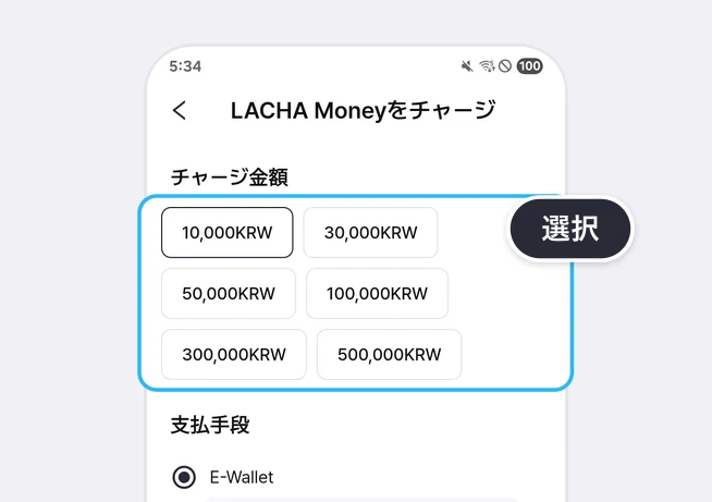 LACHA Moneyをチャージの画面。チャージ金額の欄の10,000KRW・30,000KRW・50,000KRW・100,000KRW・300,000KRW・500,000KRWのボタンが青い枠で強調されて選択の吹き出しが付き、その下に支払手段のE-Walletの行が見える画面