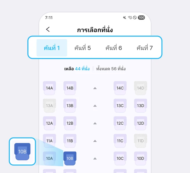 หน้าการเลือกที่นั่งที่เน้นแท็บคันที่ 1 คันที่ 5 คันที่ 6 และคันที่ 7 ด้านบนด้วยกรอบสีฟ้า ใต้ข้อความเหลือ 44 ที่นั่ง ทั้งหมด 56 ที่นั่ง ที่นั่ง 10B ที่เลือกในผังที่นั่งเปลี่ยนเป็นสีน้ำเงินเข้มและถูกขยายใหญ่ทางซ้าย