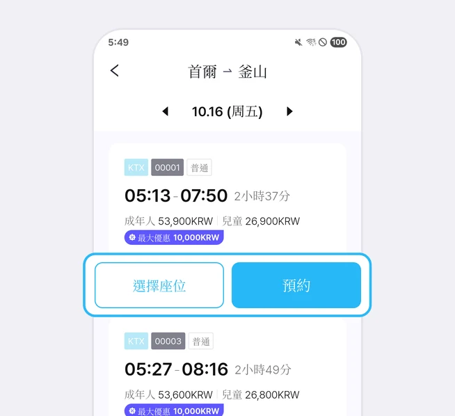 首爾往釜山的車次列表畫面，上方 10.16 (周五) 日期兩側有箭頭，KTX 00001 普通 05:13 出發 07:50 抵達 2小時37分，成年人 53,900KRW 兒童 26,900KRW，最大優惠 10,000KRW 標籤下方的選擇座位和預約按鈕以藍框標示的畫面