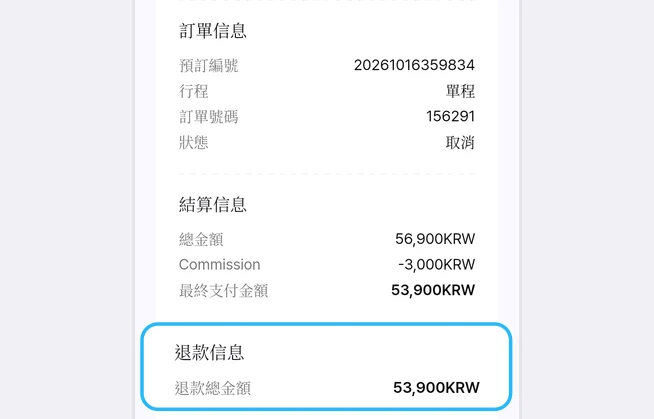 已取消的訂單詳情中，訂單信息的狀態變成取消，結算信息（總金額 56,900KRW、Commission -3,000KRW、最終支付金額 53,900KRW）下方，退款信息的退款總金額 53,900KRW 以藍框標示的畫面